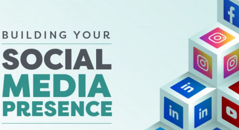 Building Your Brand: Strategies for Creating a Consistent Social Media Presence